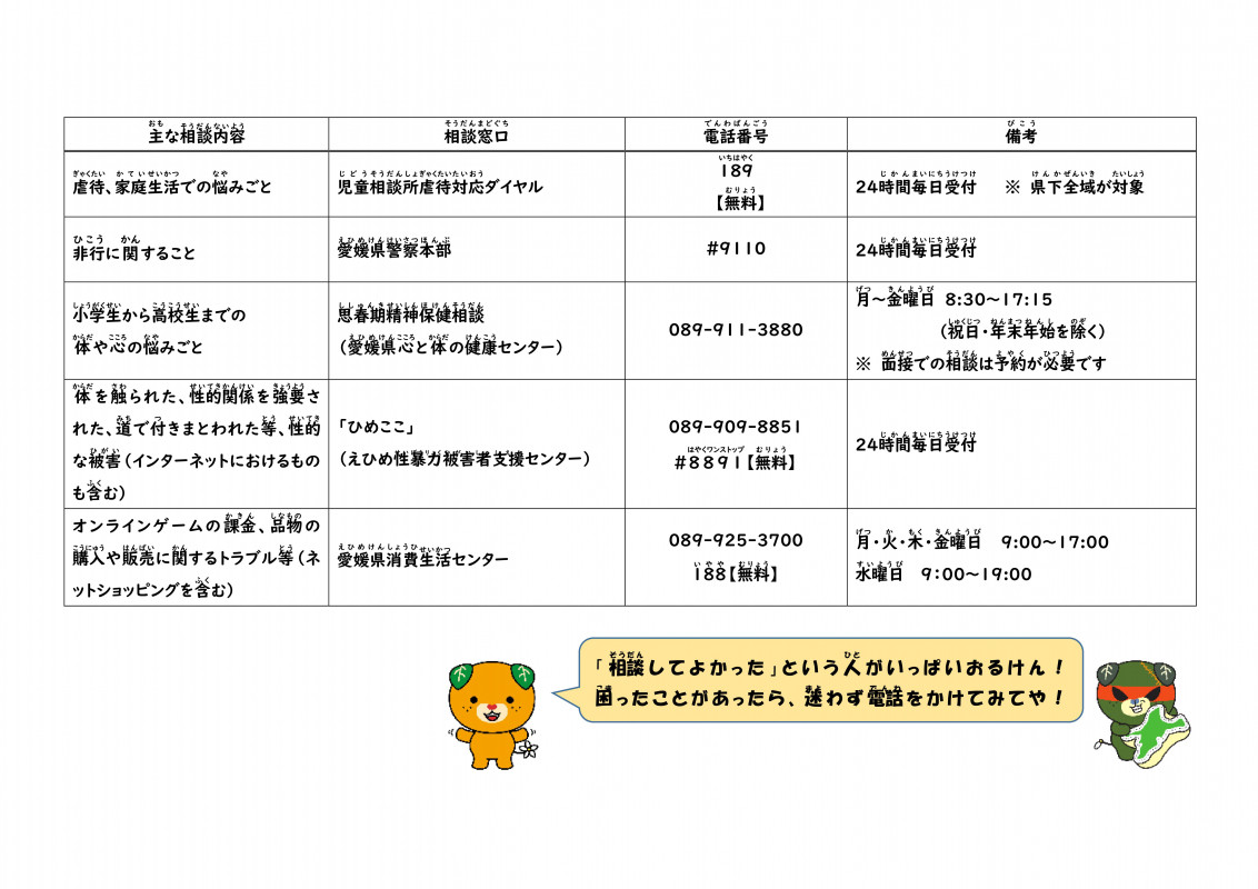 03_【別添】あなたのための相談窓口（ルビ付き）-02