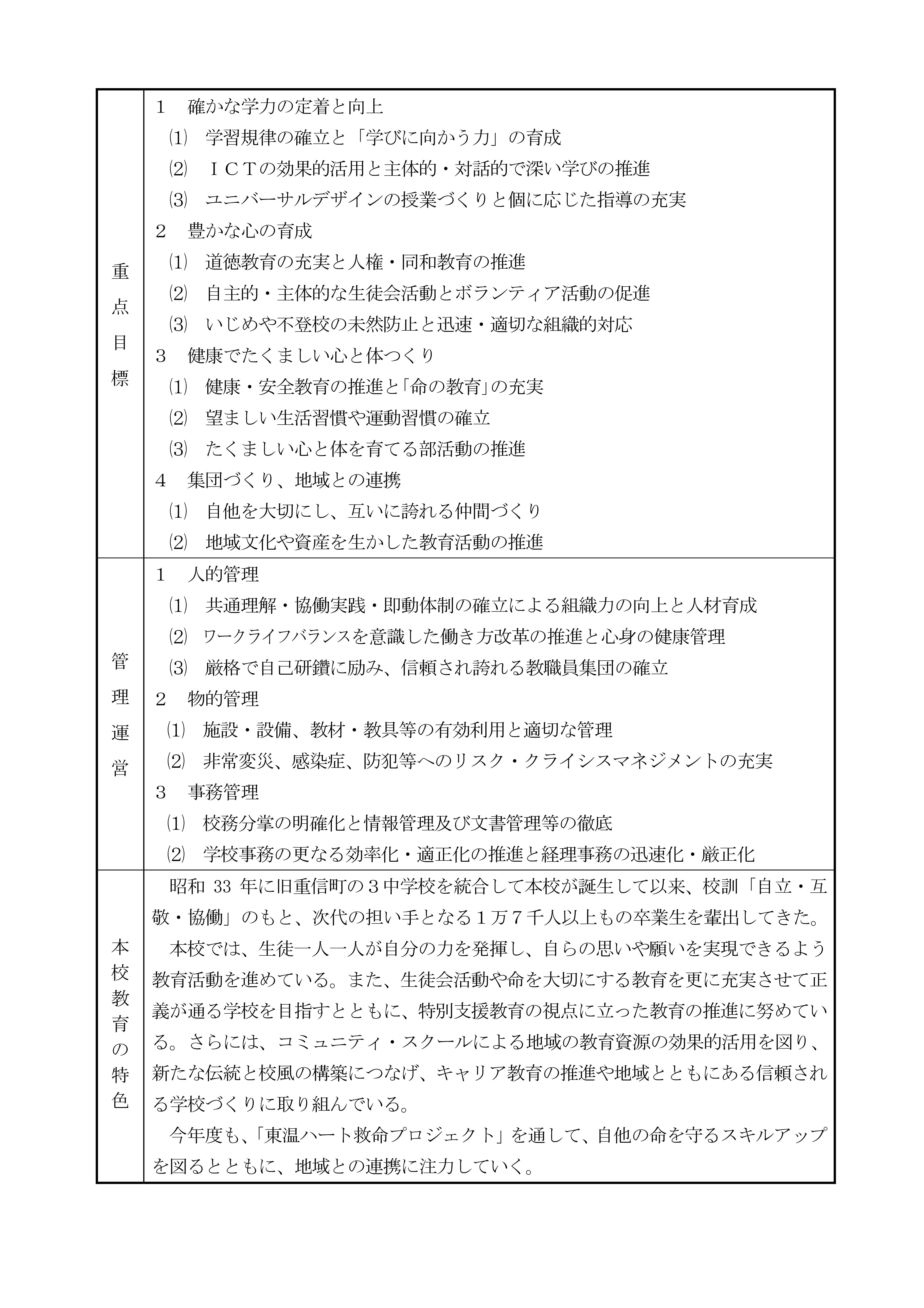 R08_教育計画（中34重信中）-02